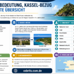 to know about hizgullmes