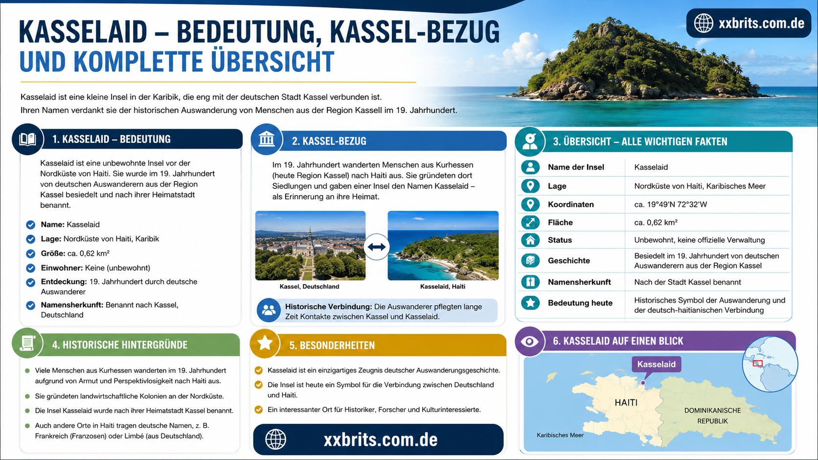 to know about hizgullmes